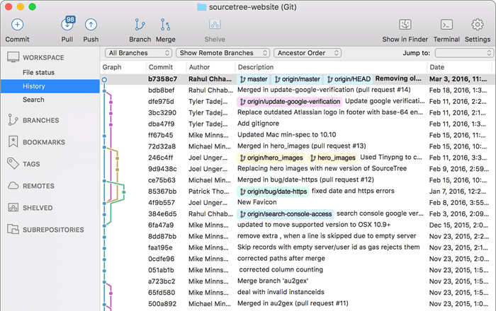 SourceTree